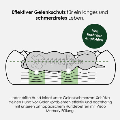 Koord orthopedisch hondenbed