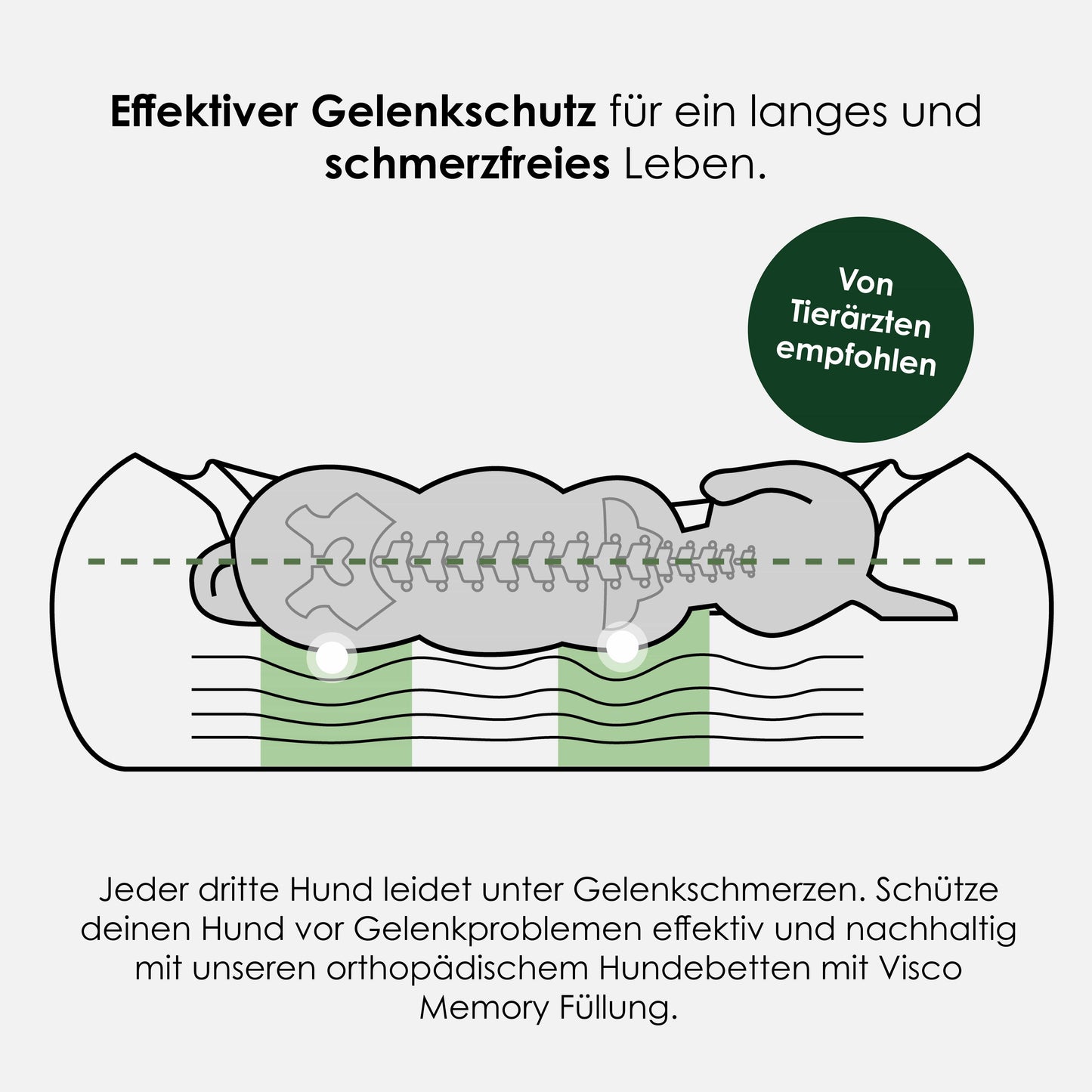 Luxe orthopedisch hondenbed