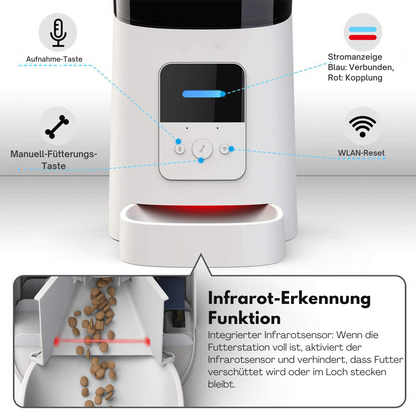 Automatische Voederstation